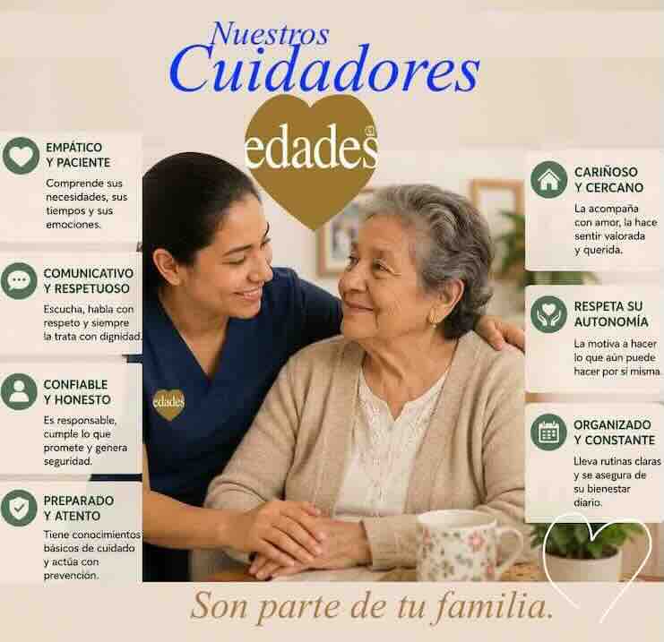 Cómo saber que un cuidador es el adecuado para mi familiar.